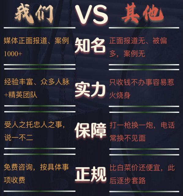 白朗县私家调查公司的费用是多少